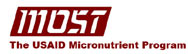 MOST